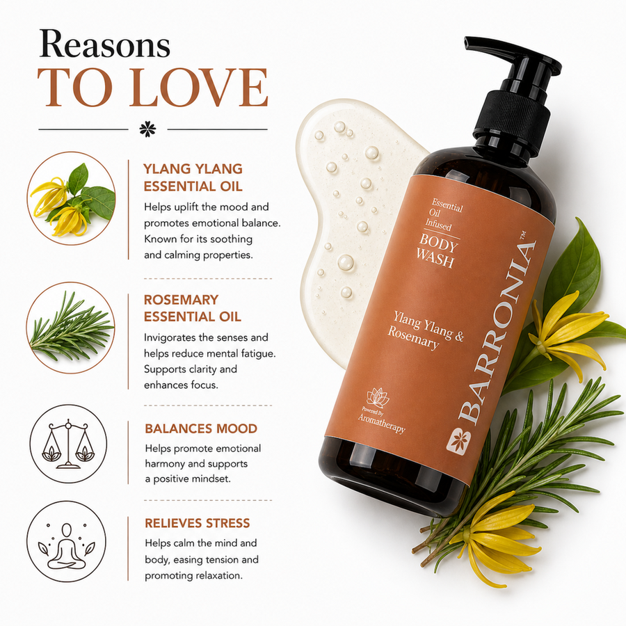 Barronia Stress Relief Bodywash