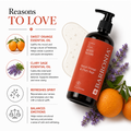 Barronia Citrus Calm Bodywash