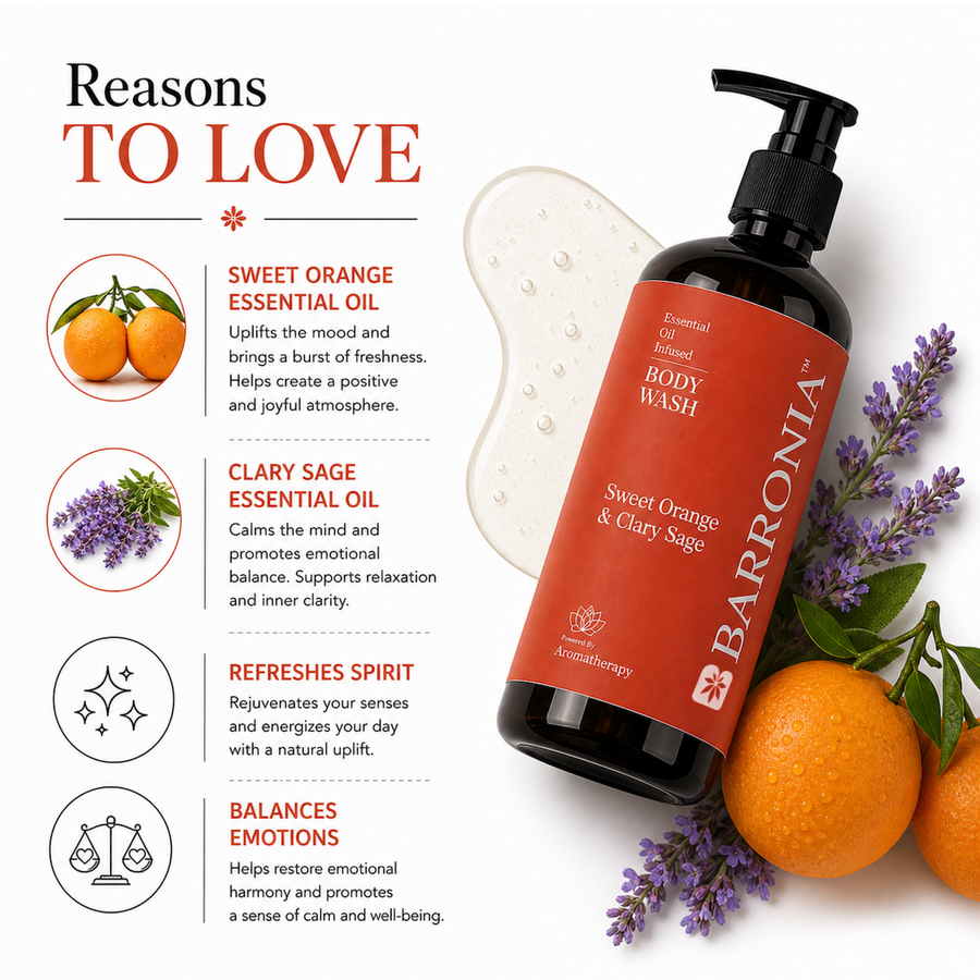 Barronia Citrus Calm Bodywash
