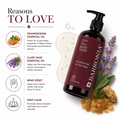 Barronia Mind Reset Bodywash