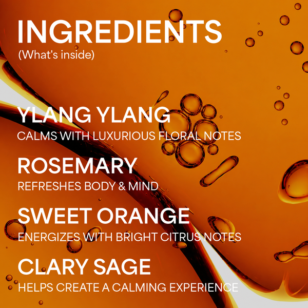 Morning Shower Duo (morning energy & freshness)