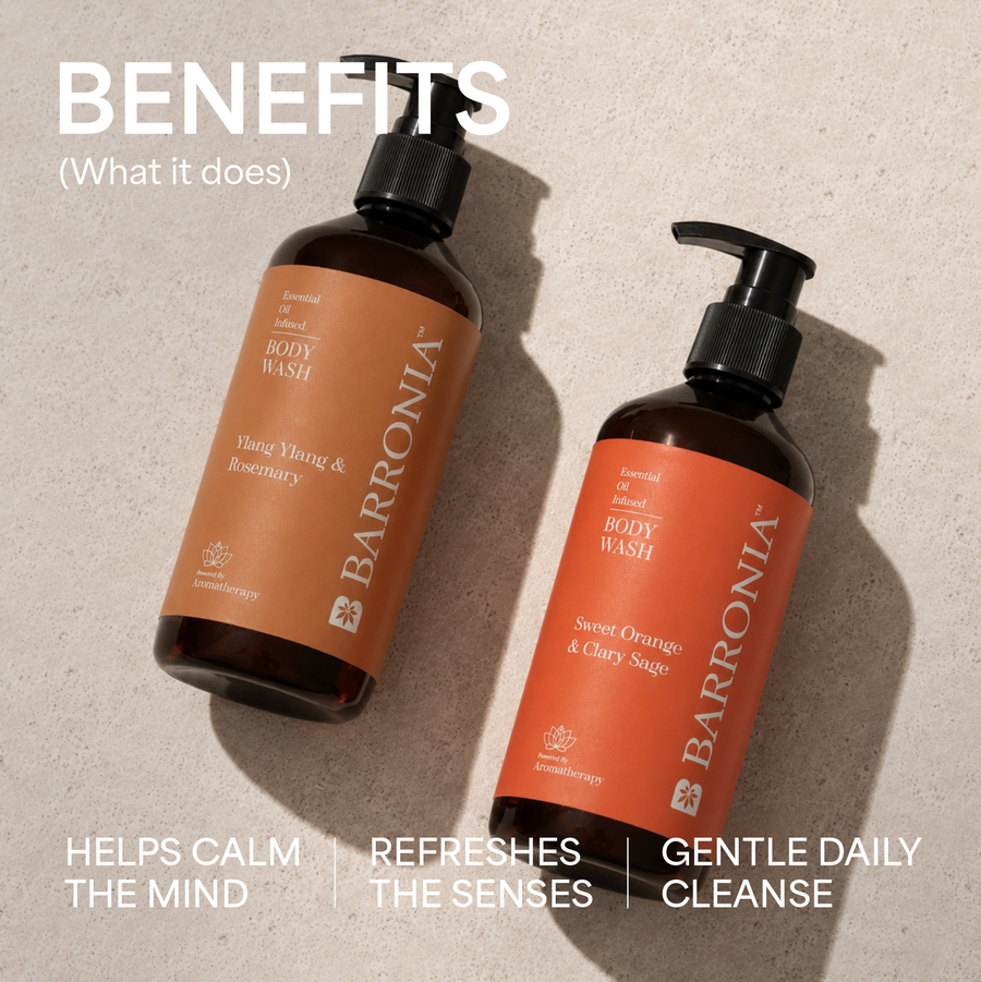 Morning Shower Duo (morning energy & freshness)