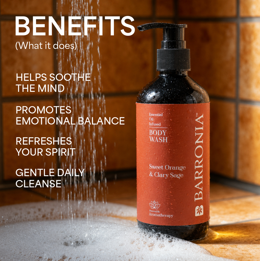 Sweet orange & Clary sage Body Wash
