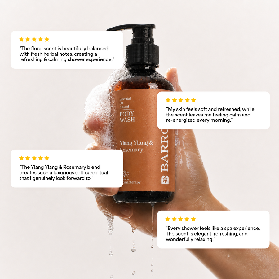 Ylang Ylang & Rosemary Body Wash