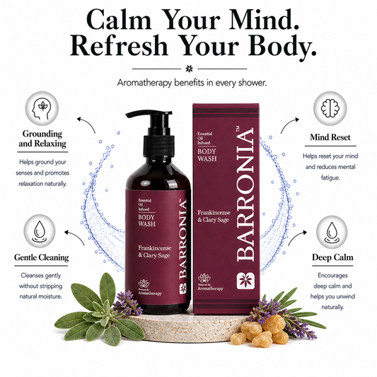 Barronia Mind Reset Bodywash