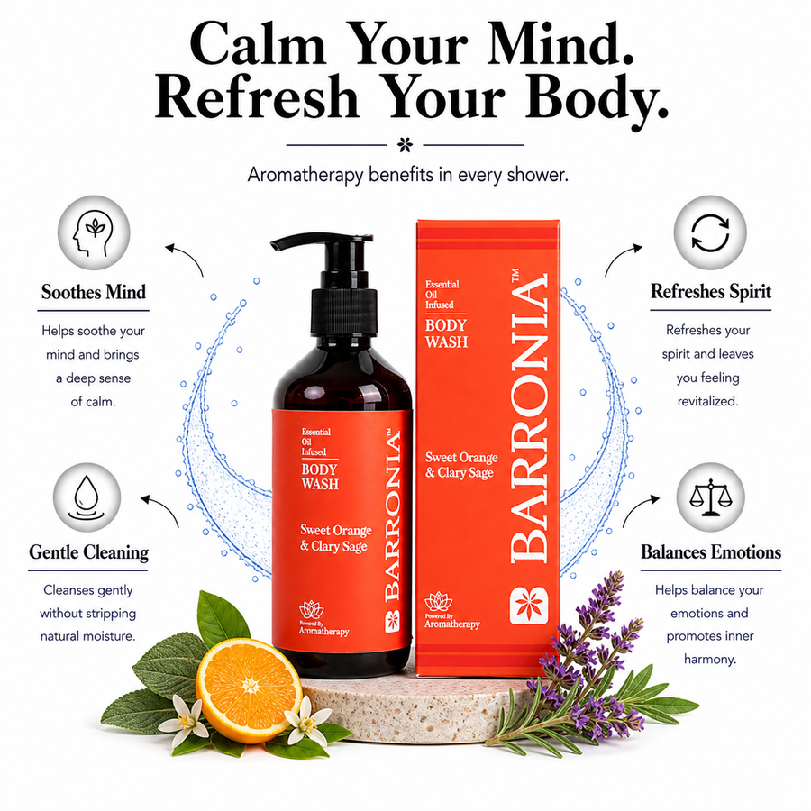 Barronia Citrus Calm Bodywash