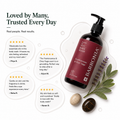 Barronia Mind Reset Bodywash