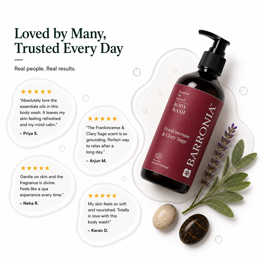 Barronia Mind Reset Bodywash