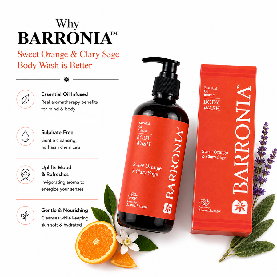 Barronia Citrus Calm Bodywash